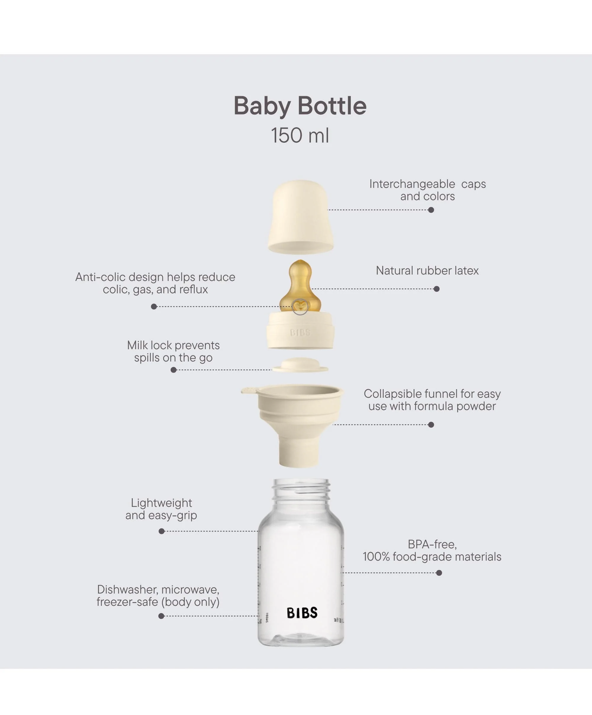 BIBS Baby Bottles 2 Pack - 150ml - Image 7