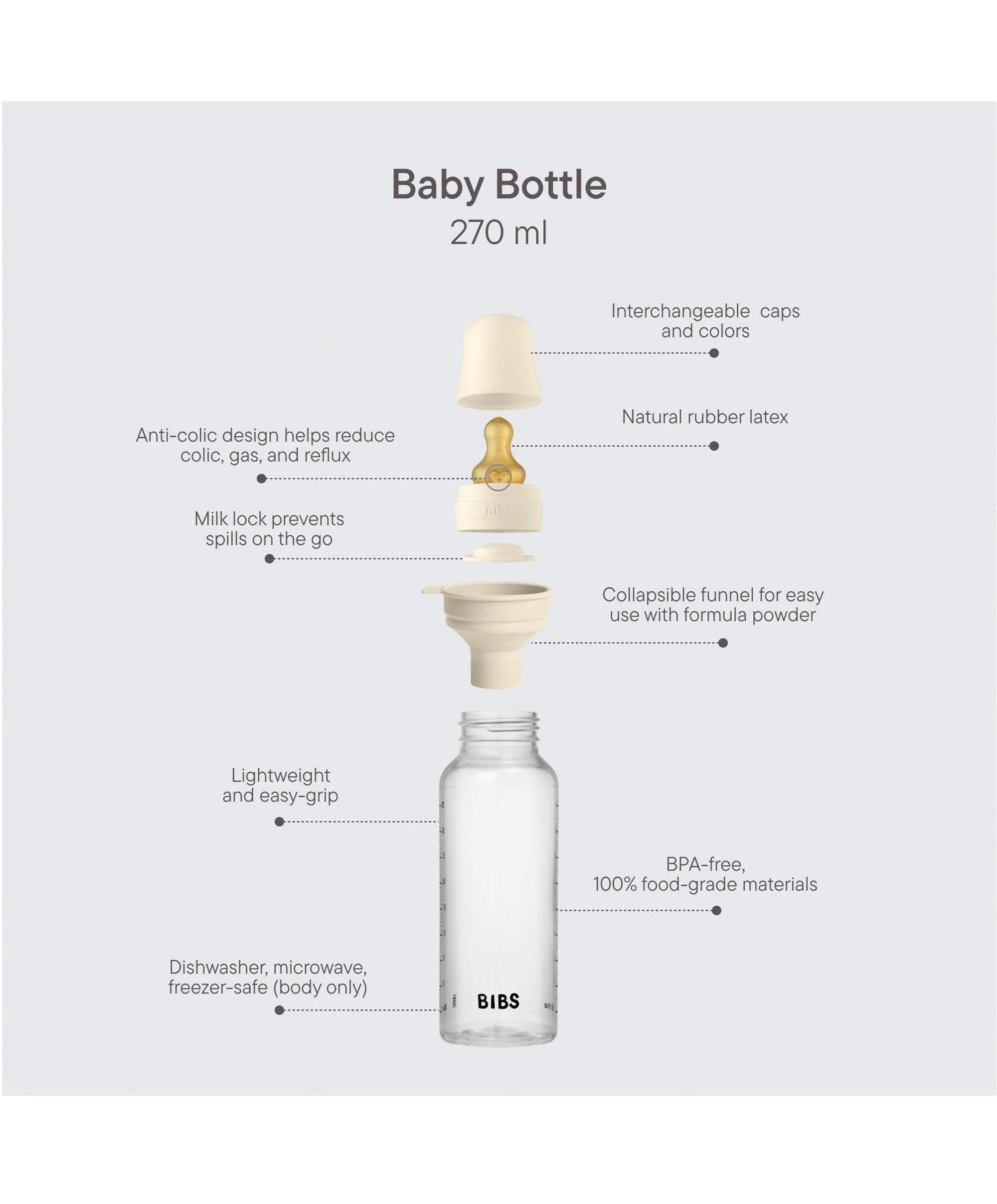 BIBS Baby Bottles 2 Pack - 270ml - Image 7