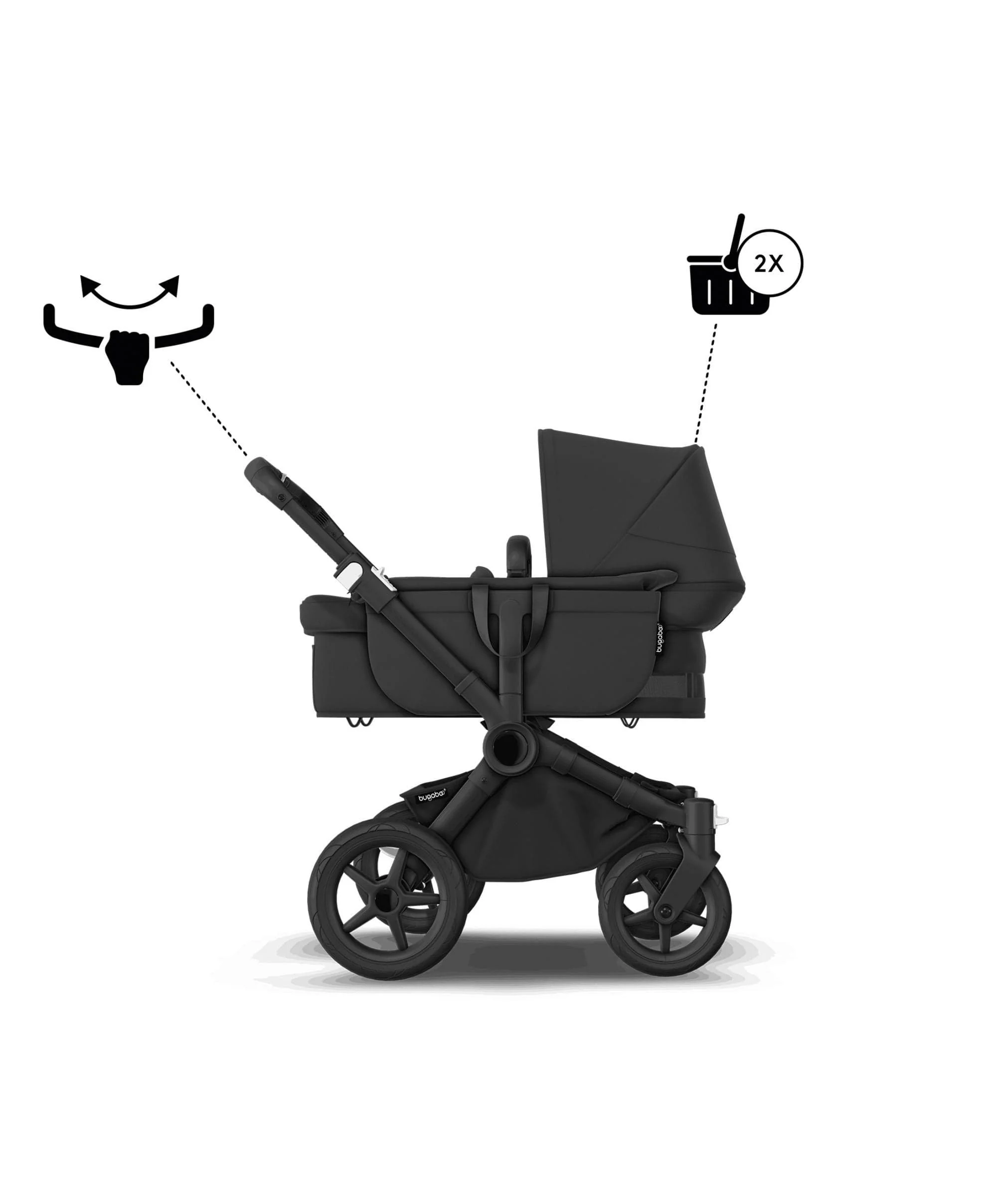 Bugaboo Donkey 5 Mono Complete Pushchair & Carrycot - Midnight Black - Image 3