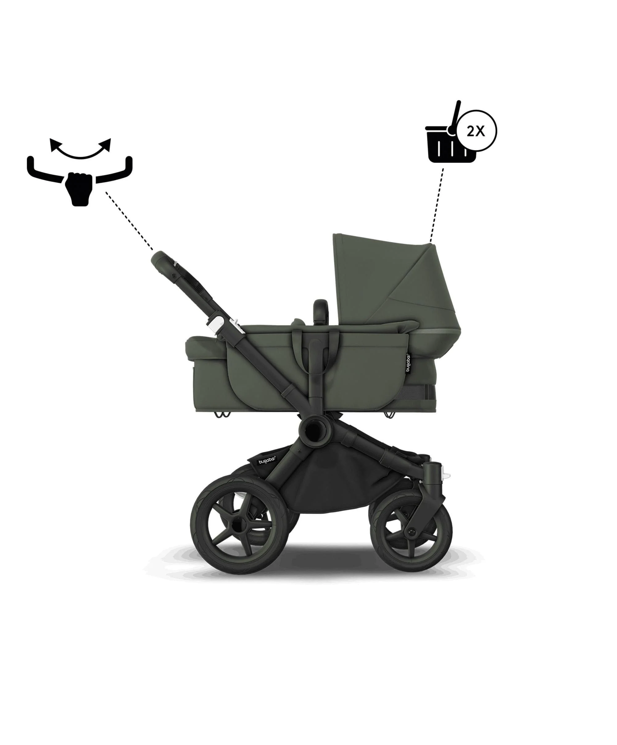 Bugaboo Donkey 5 Mono Complete Pushchair & Carrycot - Forest Green - Image 5