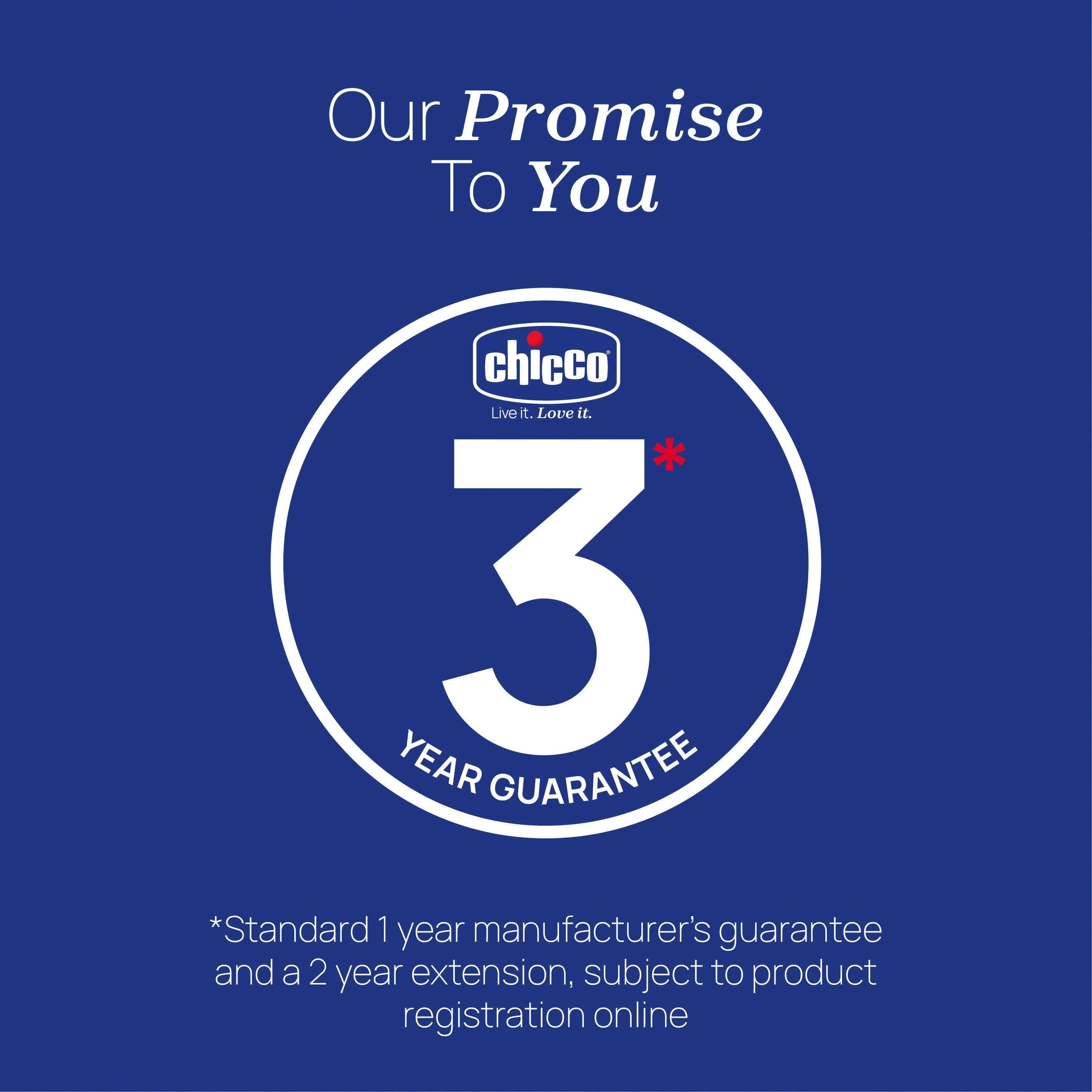 Chicco Next2Me Replacement Mattress - Image 6