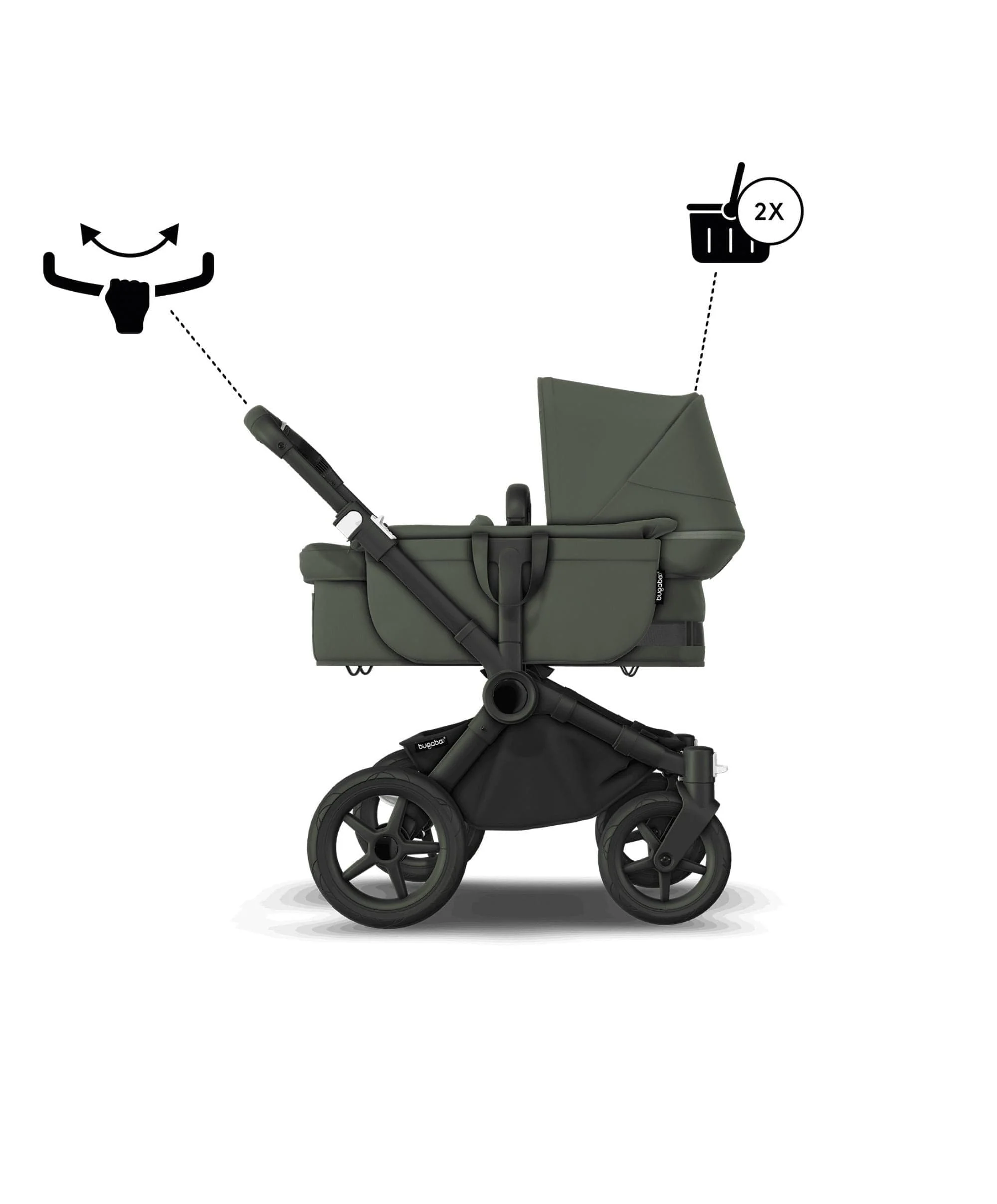 Bugaboo Donkey 5 Duo Essential Newborn Pushchair Bundle (7 Pieces) - Forest Green - Image 4