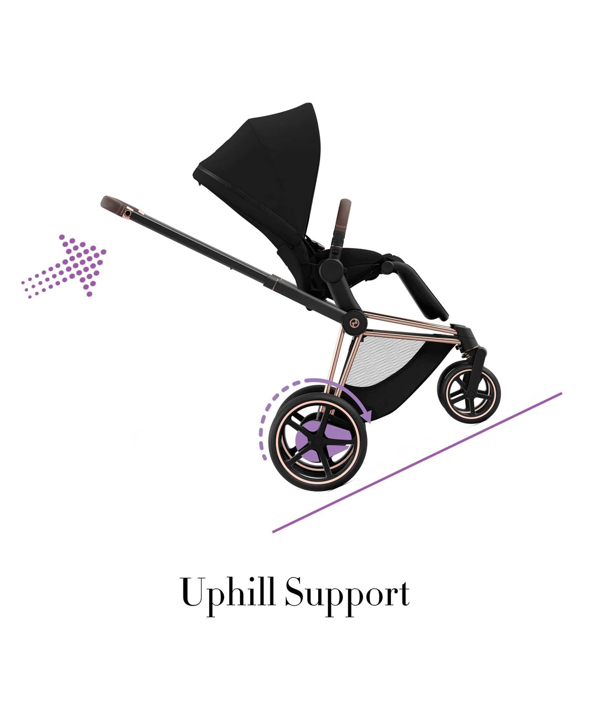Cybex ePriam Pushchair - Rose Gold/Sepia Black - Image 7