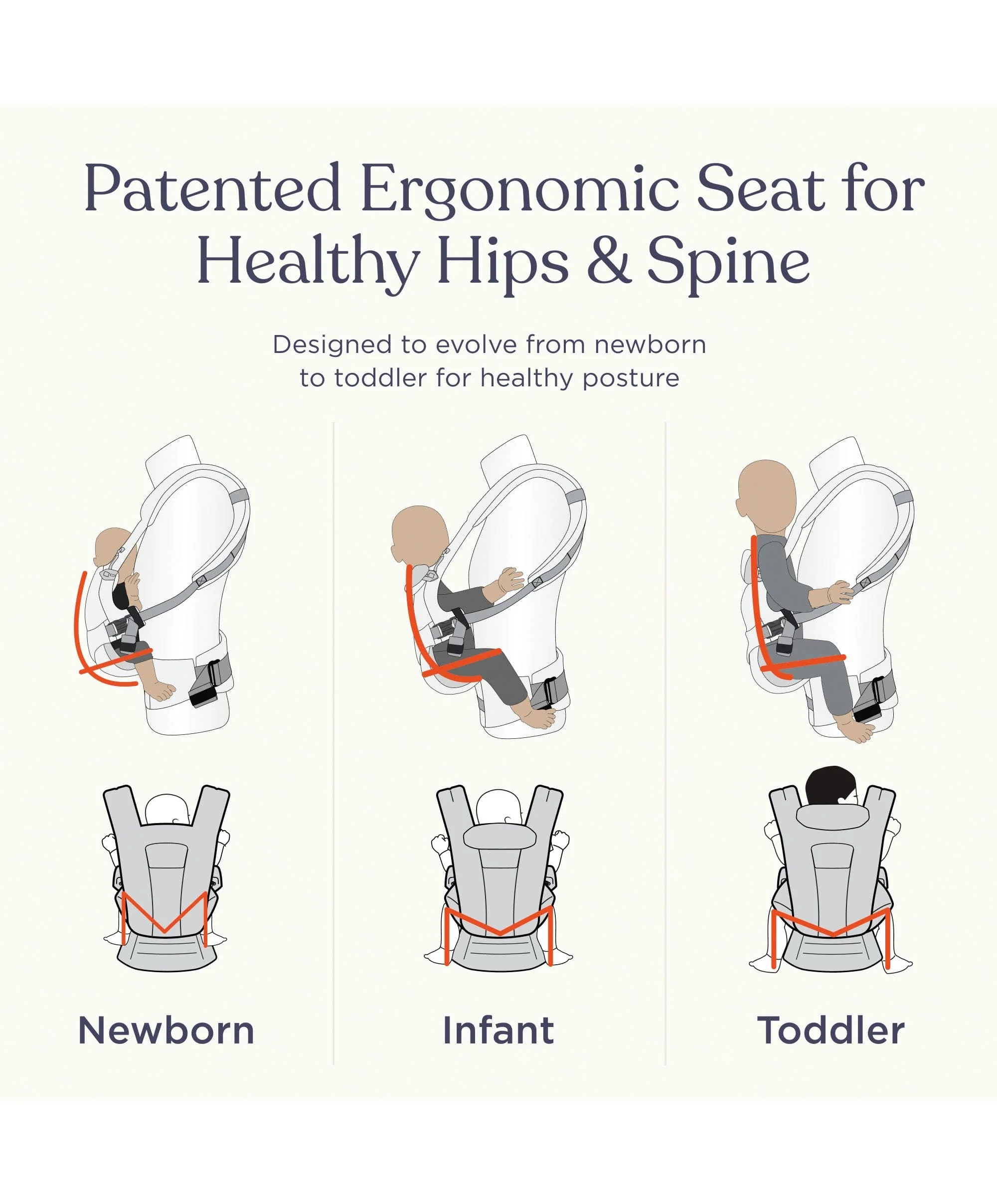 Ergobaby Omni Deluxe Mesh Baby Carrier- Graphite Grey - Image 12