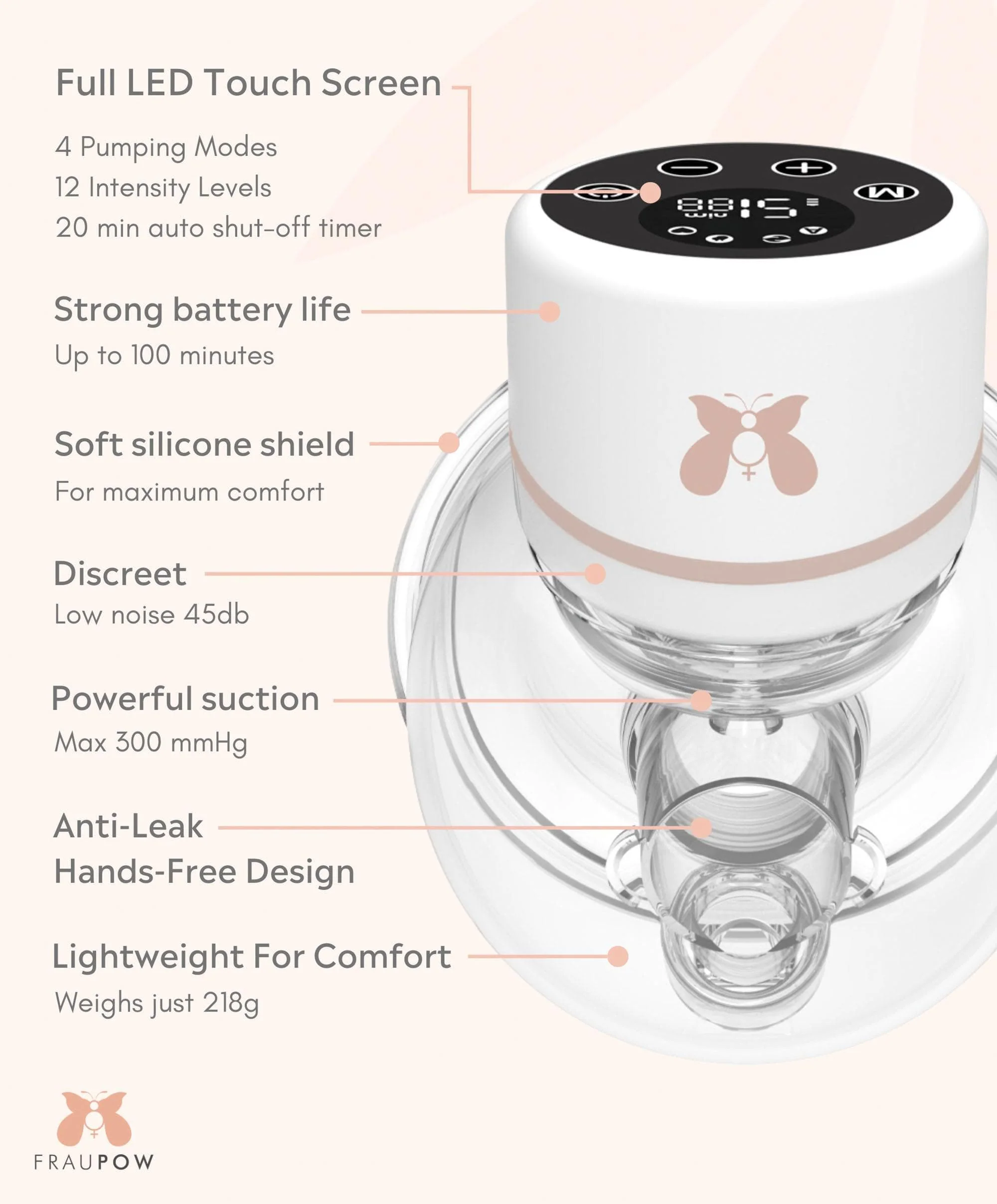 Fraupow Wearable Double Breast Pump - Image 6