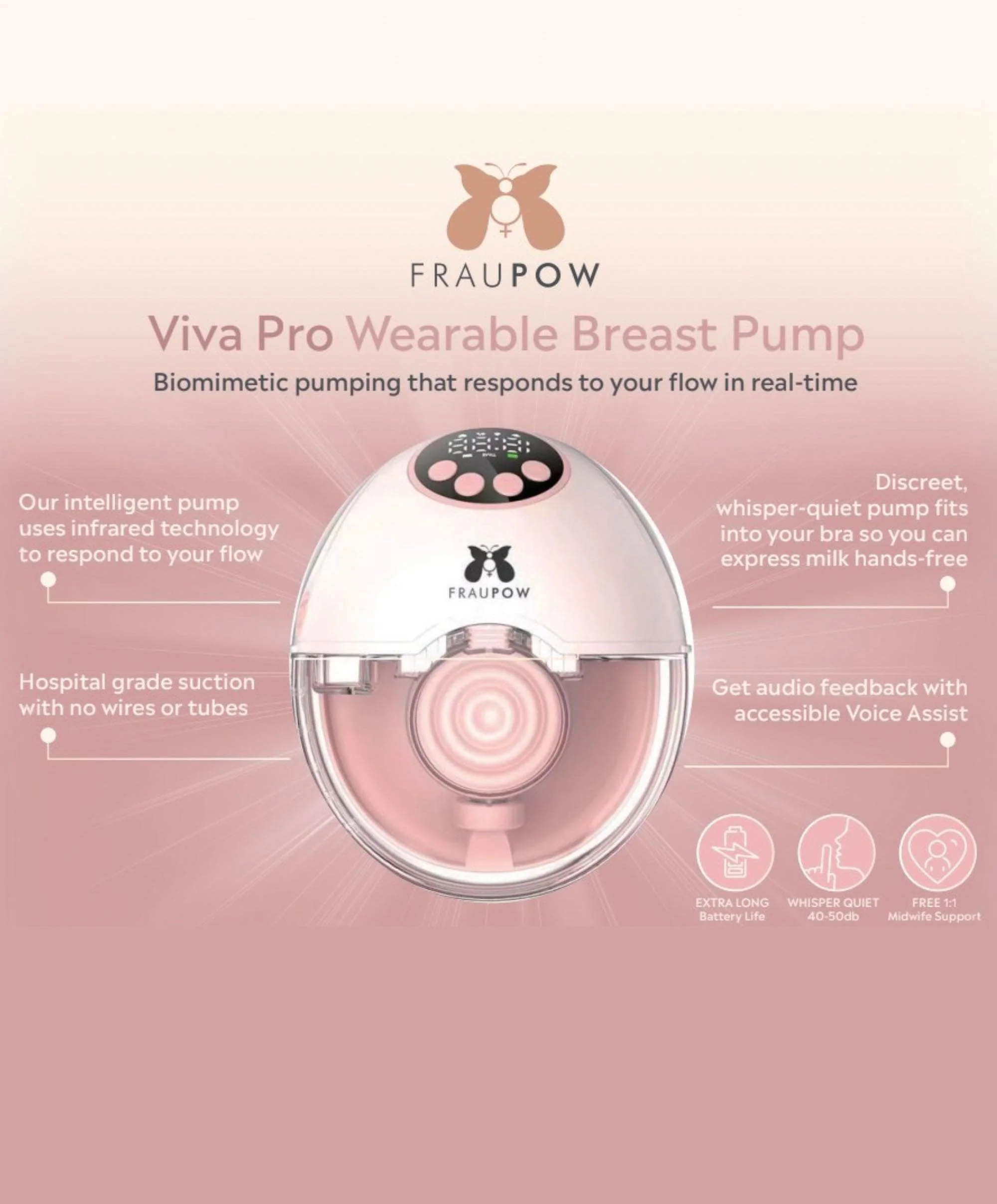 Fraupow Viva Pro Wearable Hands-Free Breast Pump - Image 5