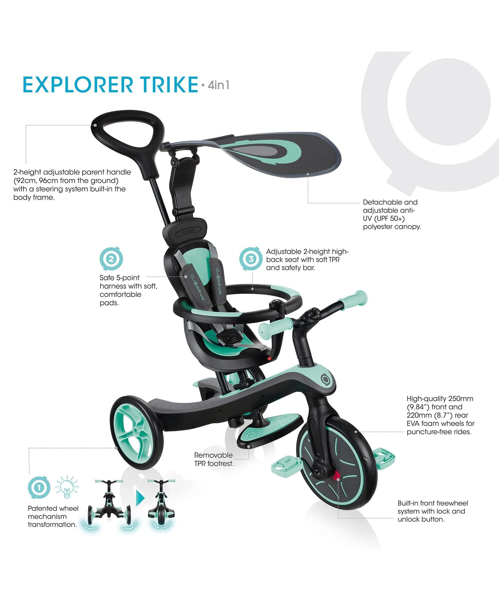 Globber Explorer 4 in 1 Trike - Mint Green - Image 5