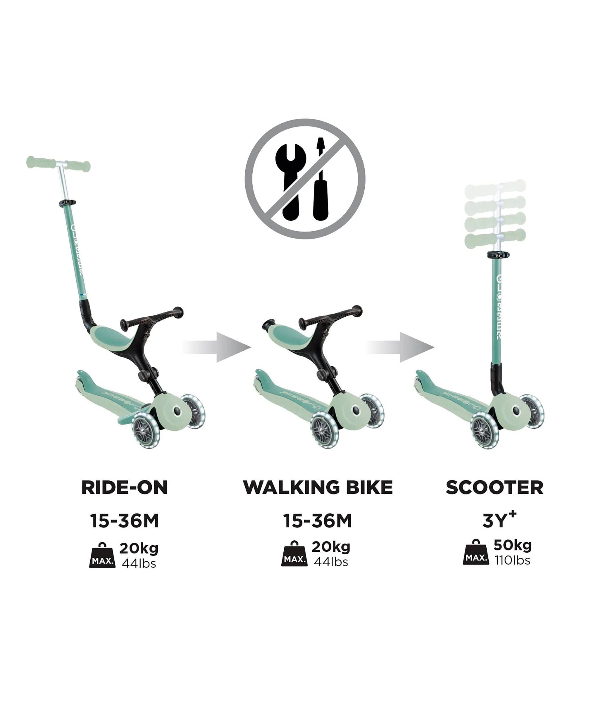 Globber Go Up Active Lights Eco – Pistachio - Image 8
