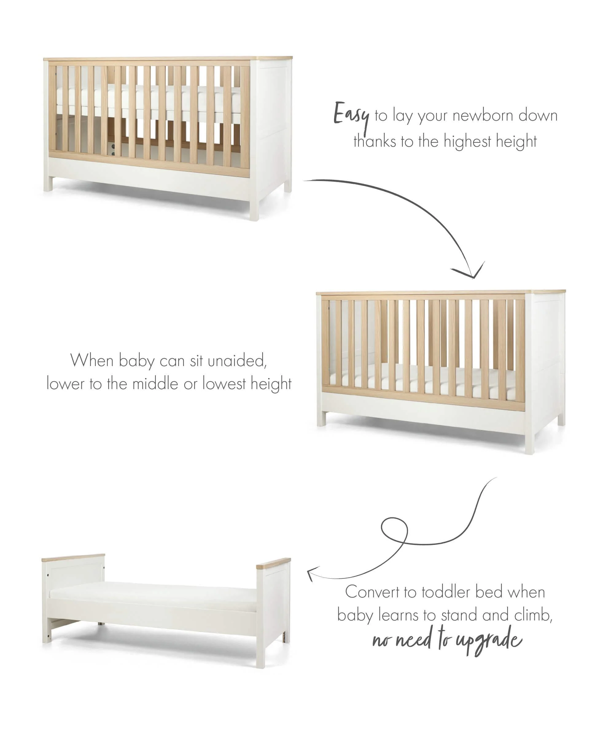 Harwell Cotbed & Wardrobe Furniture Set - White - Image 4