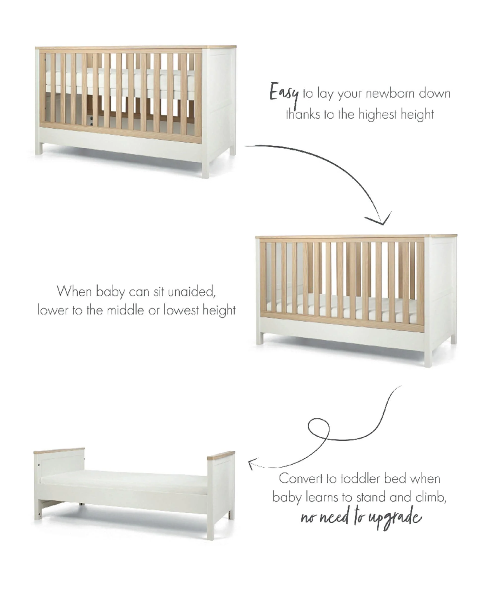 Harwell 3 Piece Cotbed Range with Dresser Changer & Wardrobe - White - Image 10