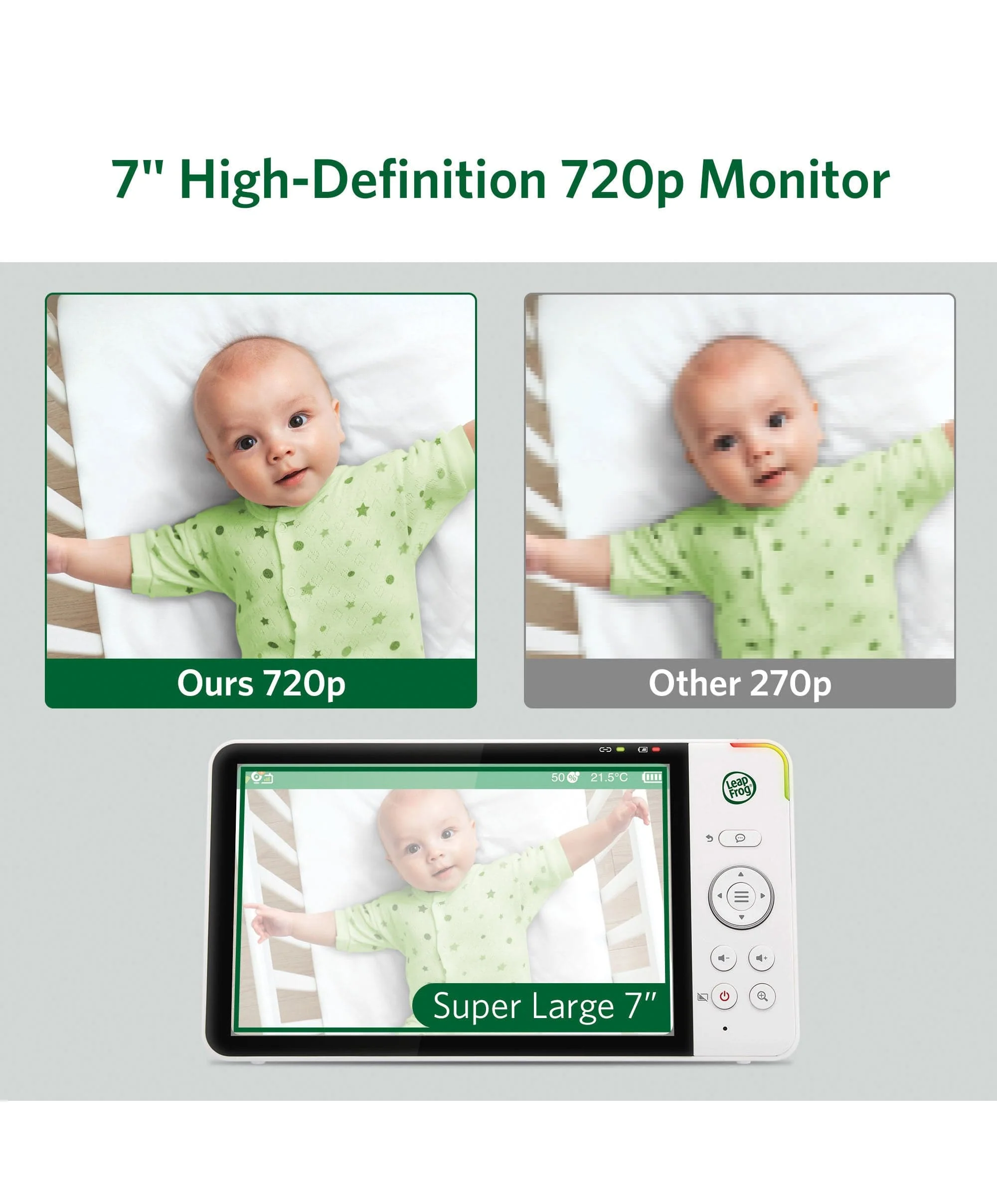 LeapFrog LF5817HD 7β Over-the-Cot Smart Baby Monitor - Image 3