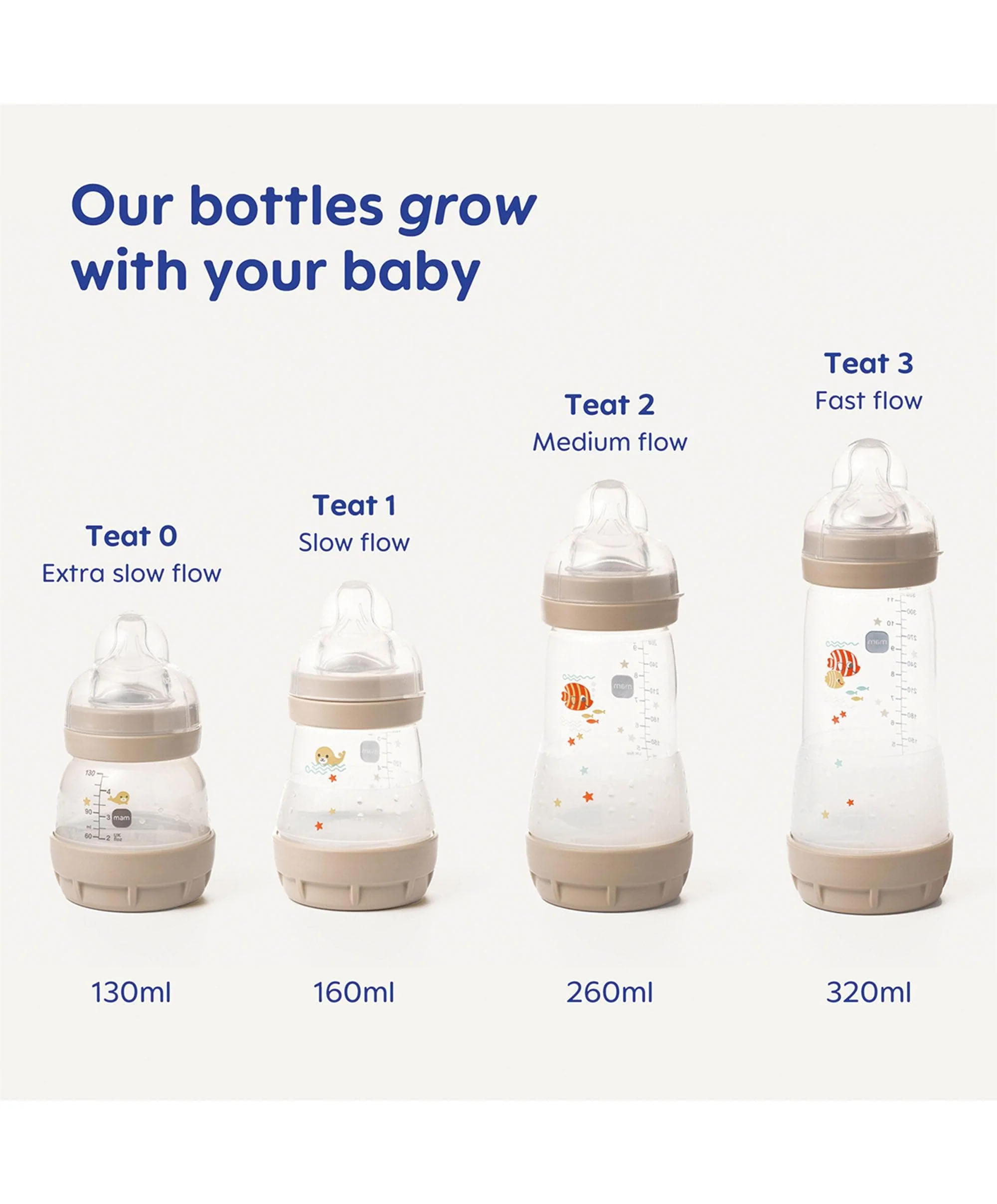 MAM Baby Easy Start Anti-Colic Self Sterilising Bottles Newborn 17 Piece Set - Matt Taupe - Image 6