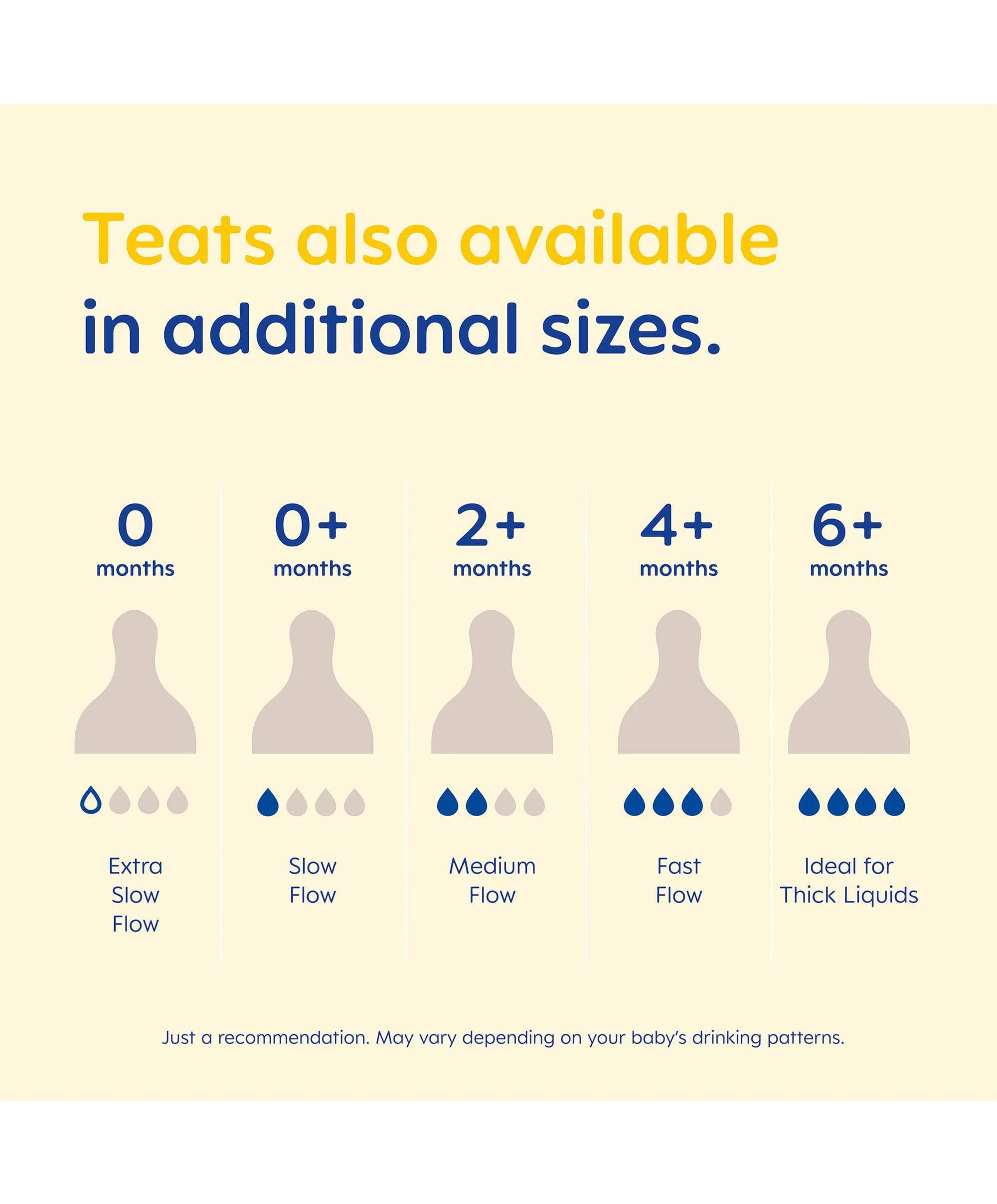 MAM Size 0 Bottle Teats (4 Pack) - Image 7