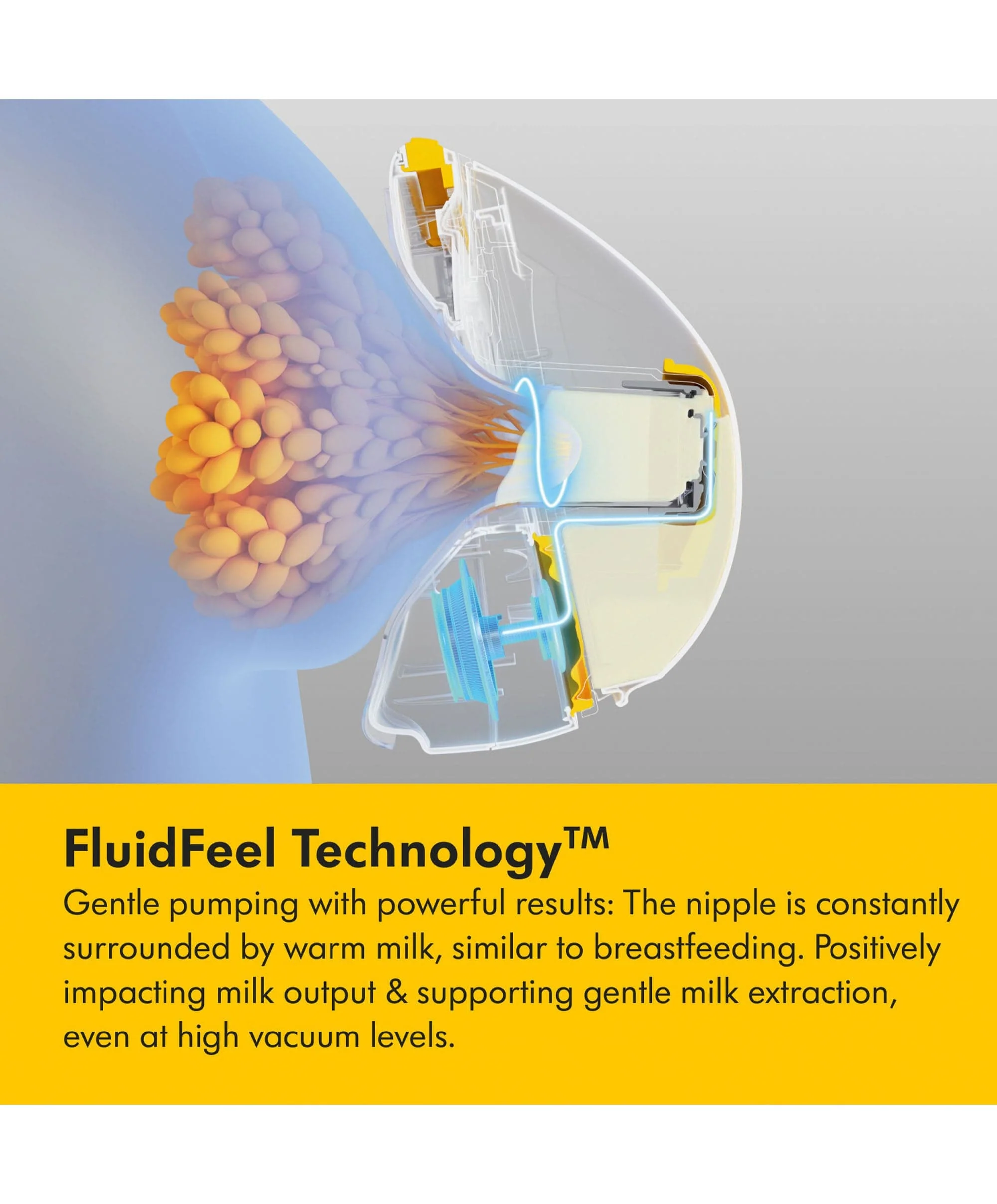 Medela Magic InBra? Double Electric Wearable Breast Pump - Image 3