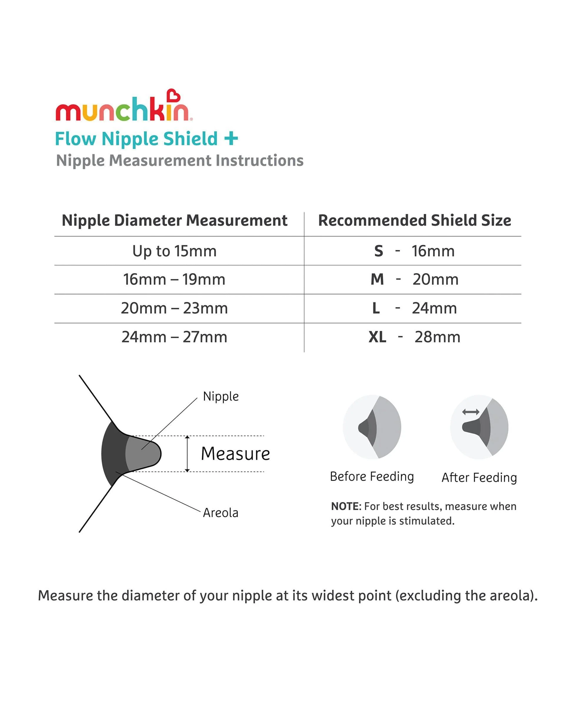 Munchkin Flow 24mm Nipple Shield+ - Image 4