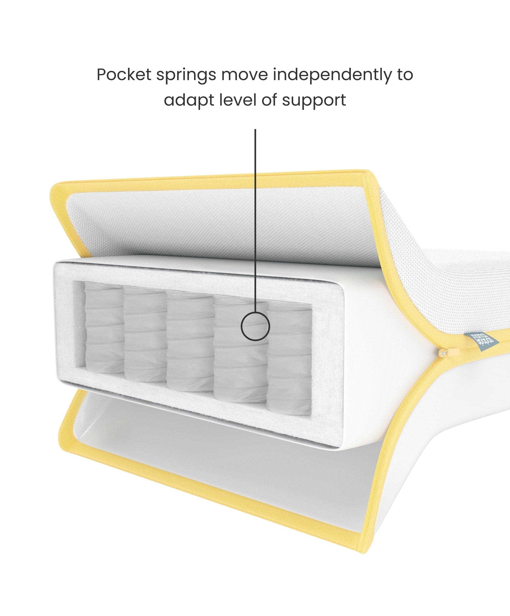 Oska Cotbed & Essential Airflow Pocket Spring Cotbed Mattress Bundle - Oak - Image 8