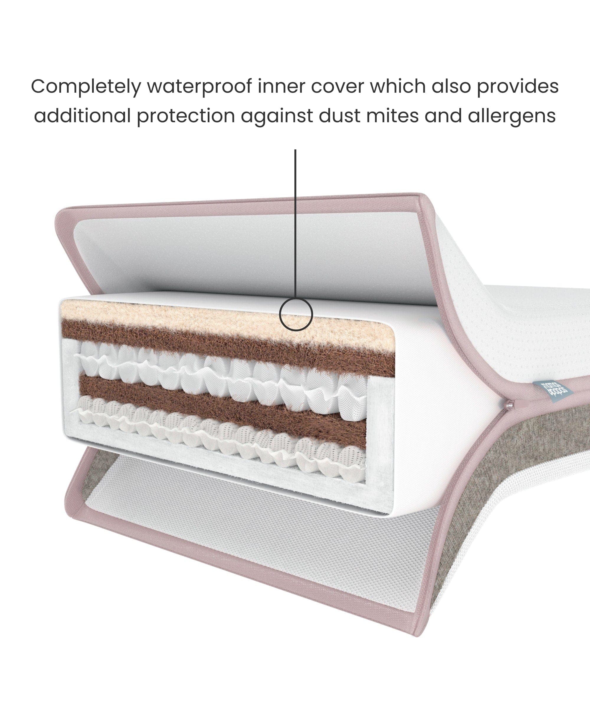 Oska Cotbed & Luxury Hybrid Twin Cotbed Mattress Bundle - Oak - Image 8