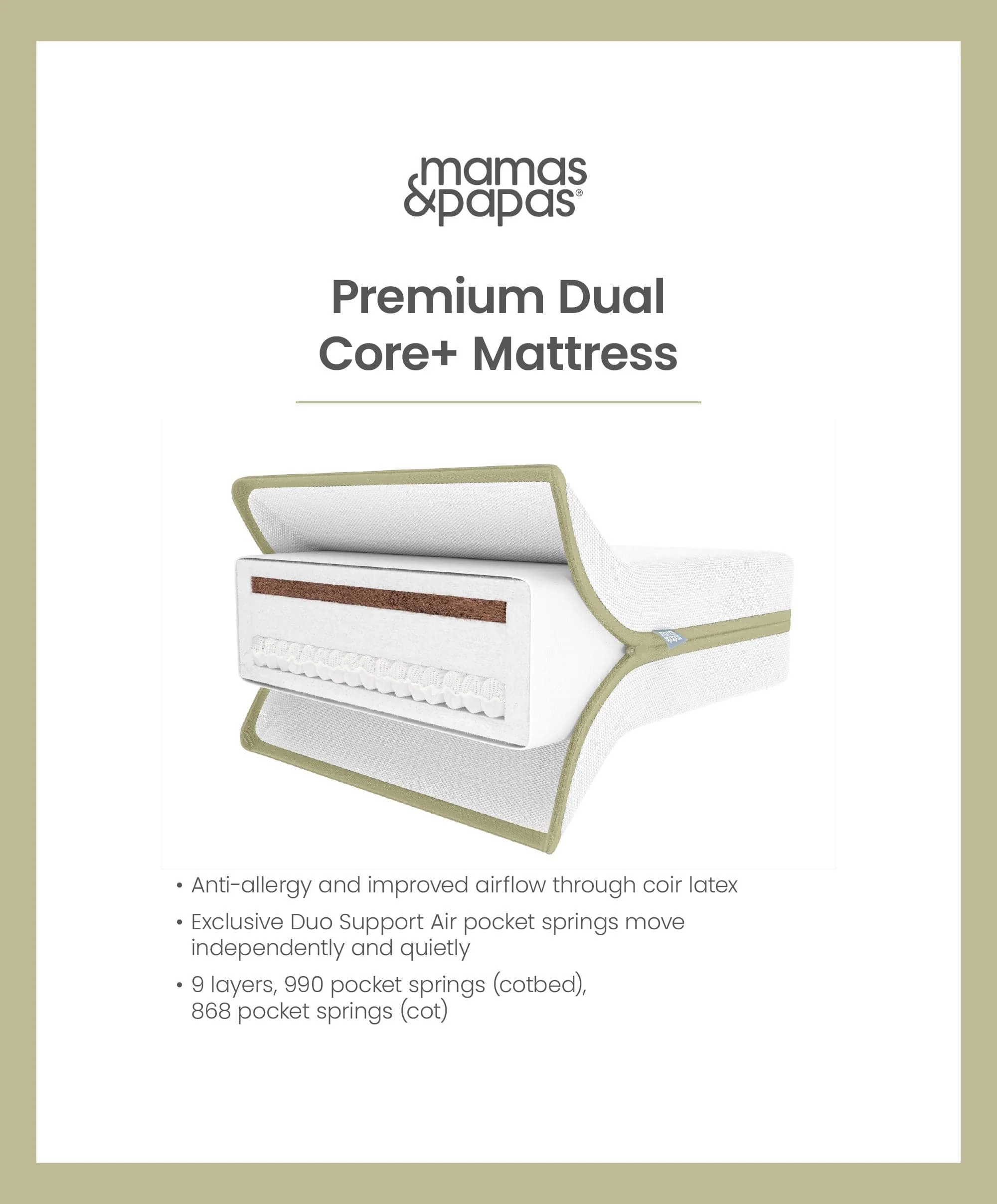 Premium Dual Core+ Cotbed Mattress & Anti-Allergy Quilted Mattress Protector Bundle - Image 4
