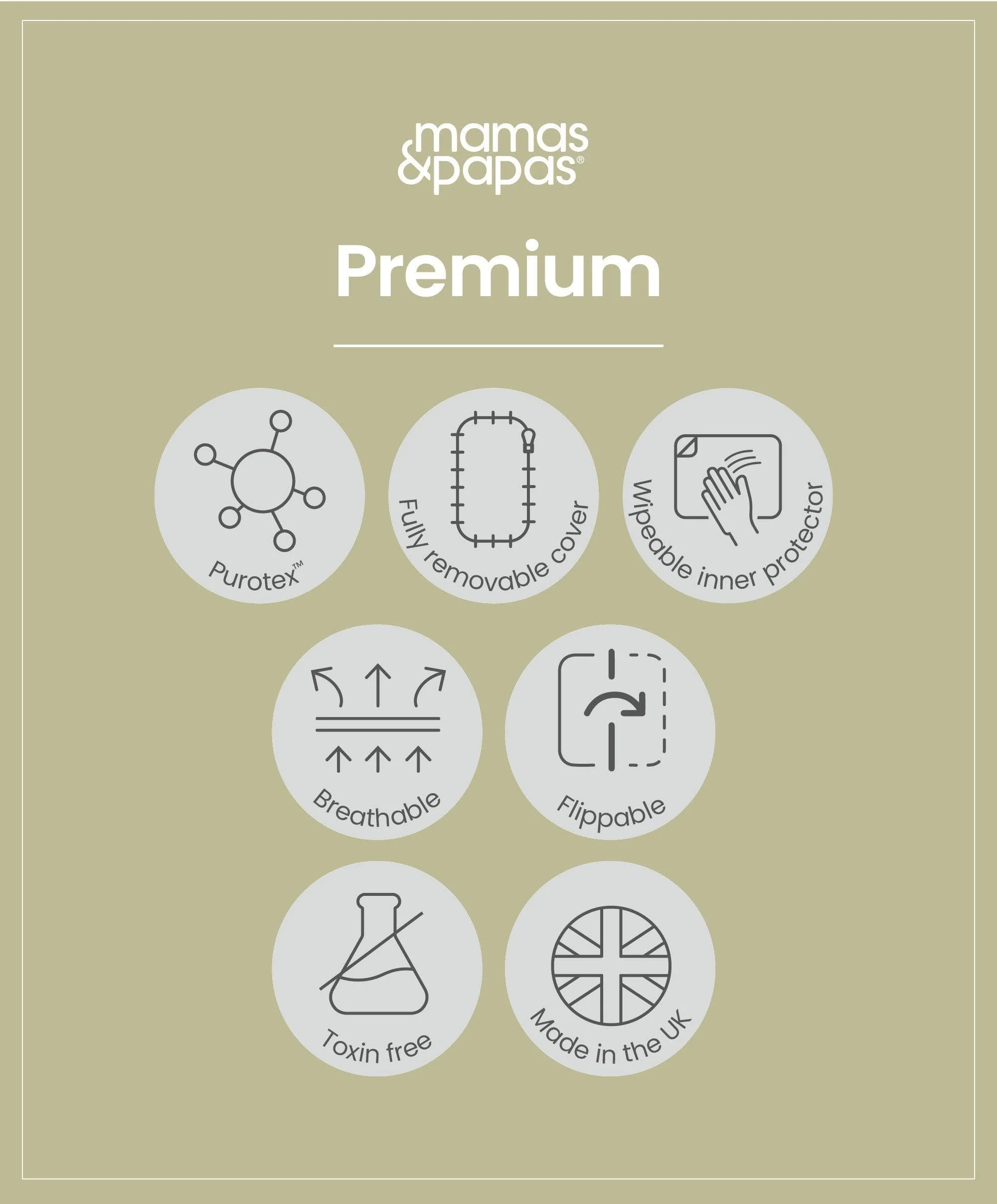 Premium Micro Motion Small Cotbed and Cot Mattress - Image 6