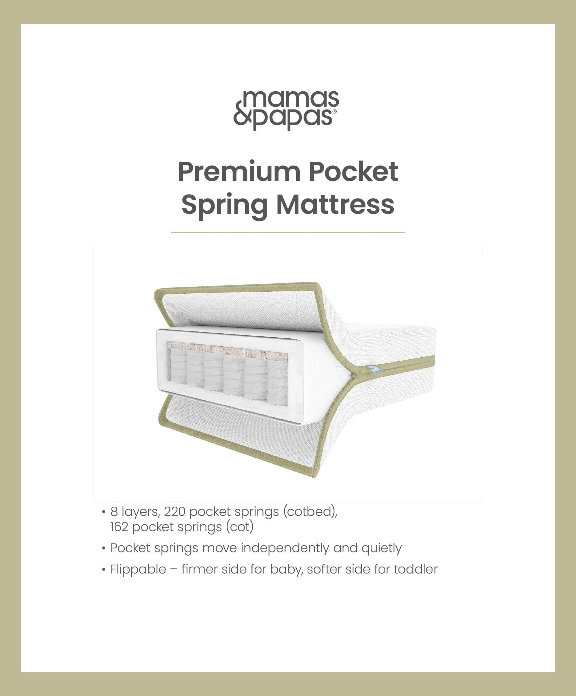 Premium Pocket Spring Cotbed Mattress - Image 5