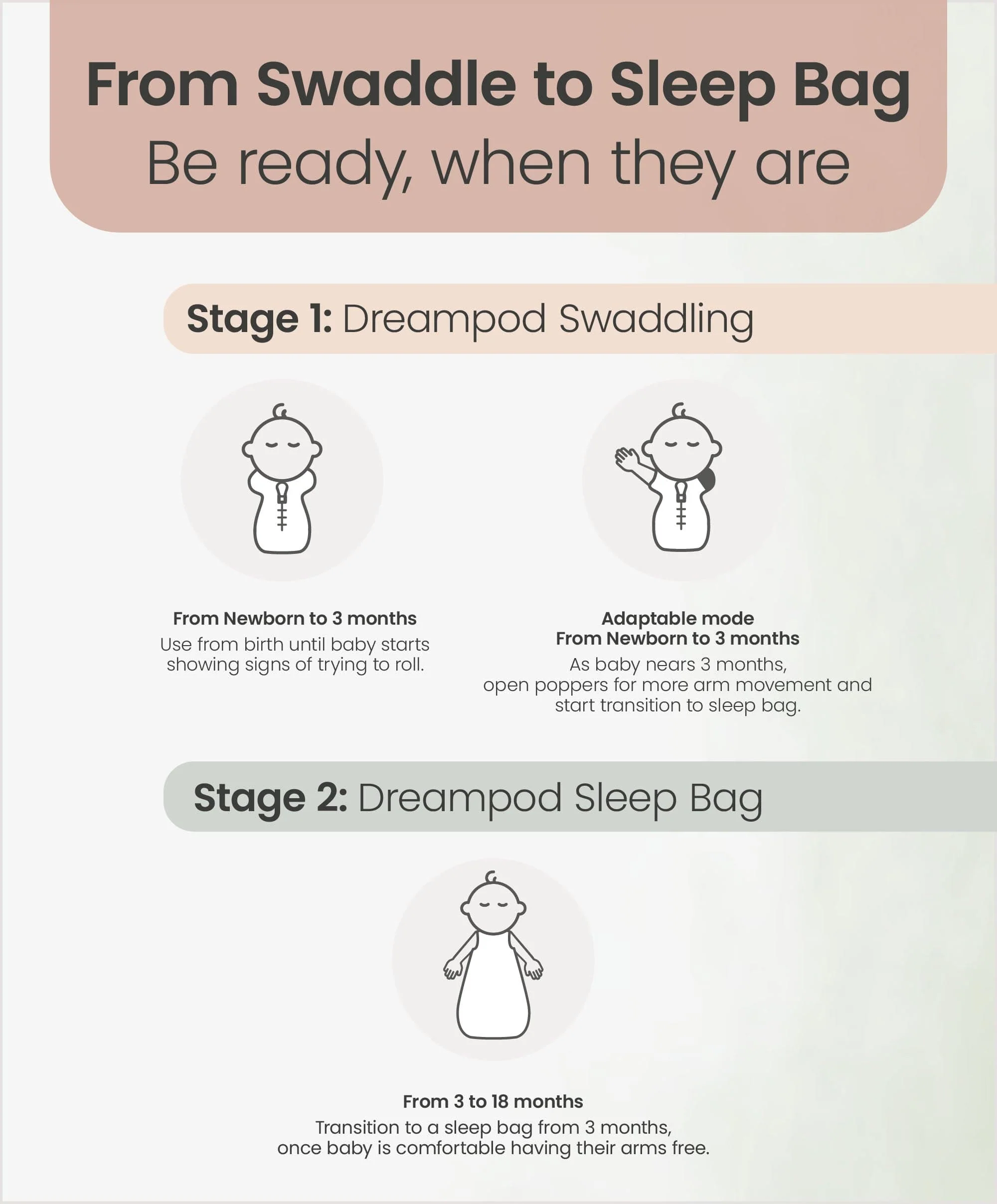 Dreampod Swaddle (1.0 Tog) - Oatmeal - Image 2