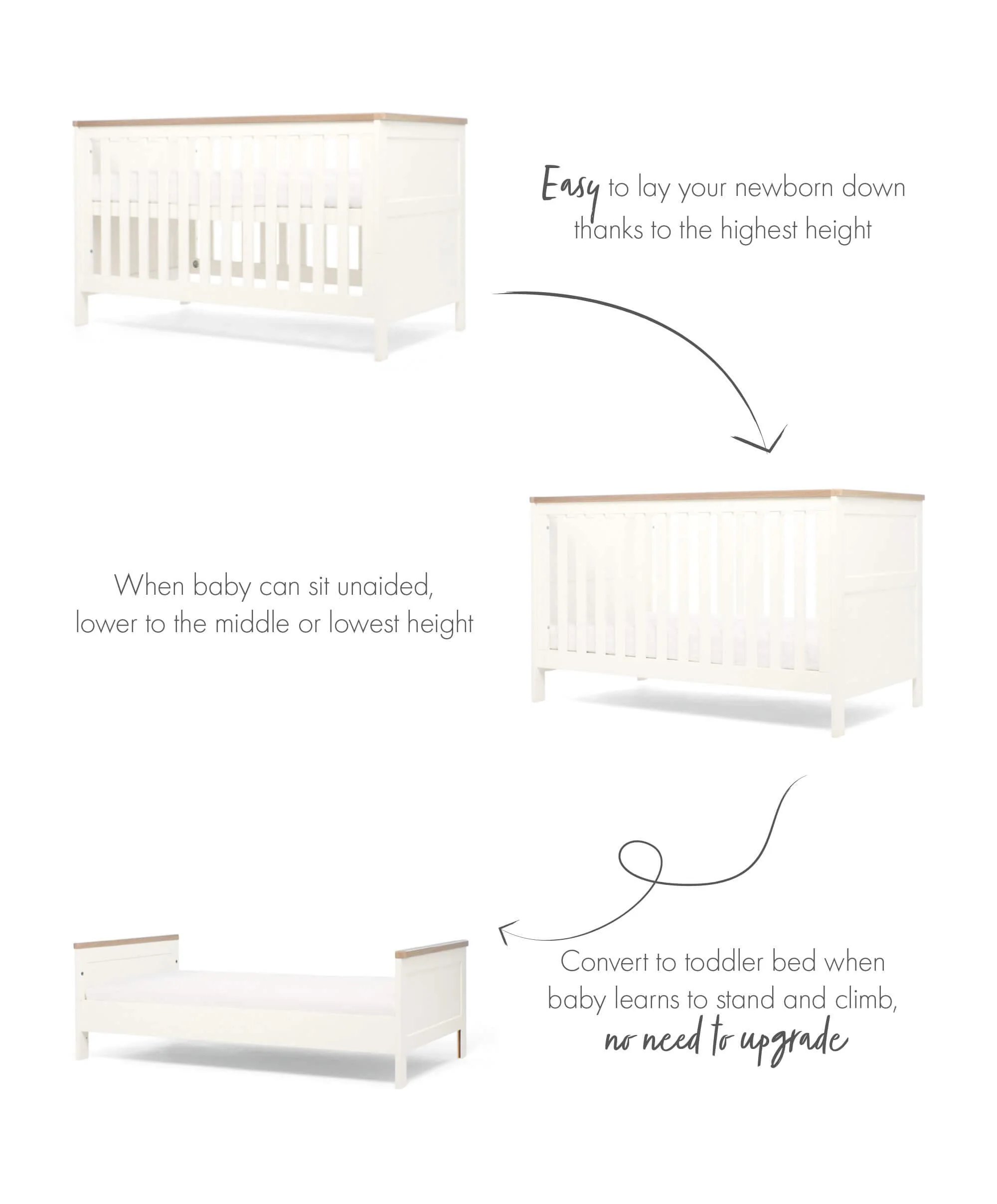 Wedmore Cotbed - White/Natural - Image 2